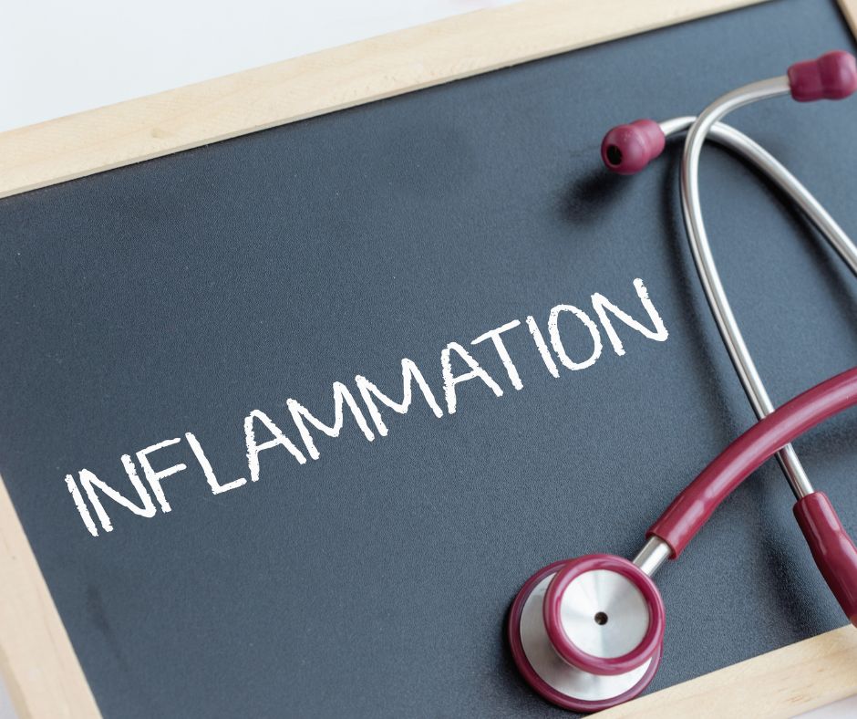 Inflammation and Yoga